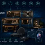 Електрик, Відеонагляд, Сонячні станції, Кондиціонери від WEST VOLT
